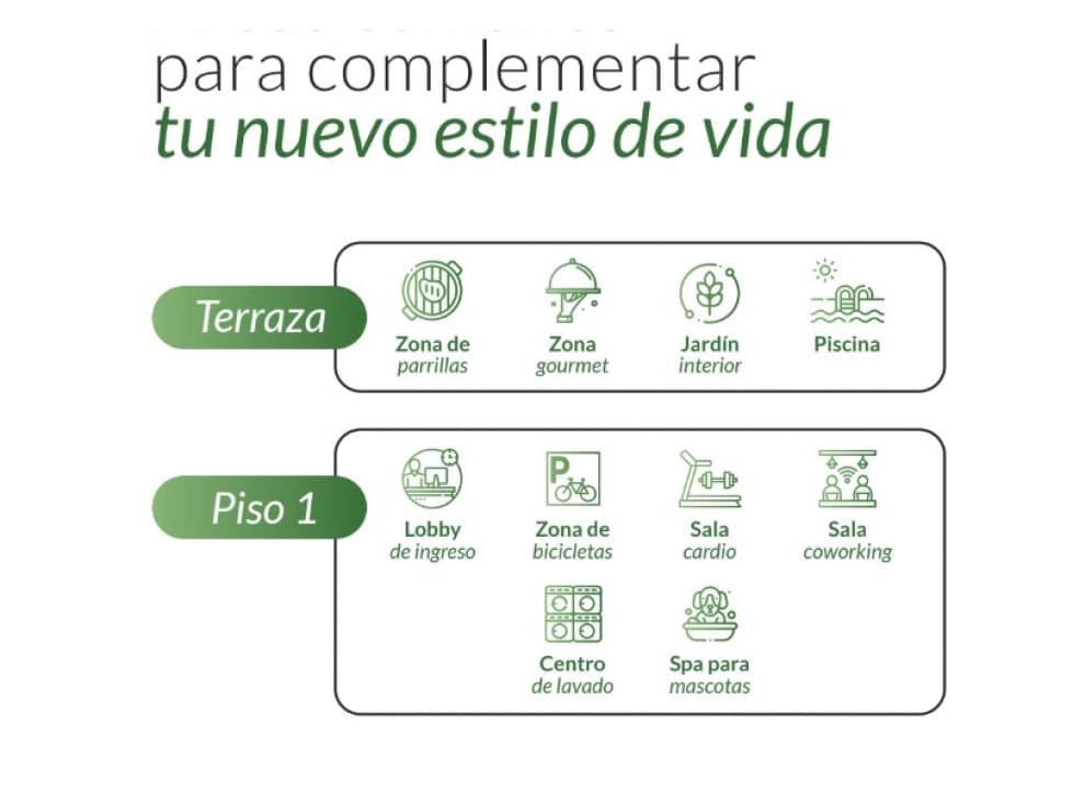 Departamentos en Miraflores Centrico - 2