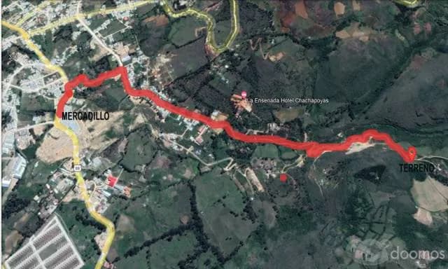 Se vende un Hermoso Terreno ubicado frente al hotel Puyu Wasi, Apto para sembrar cualquier tipo de ortalizas, llamame o escribeme al WhatsApp: 943 985 362 - 1