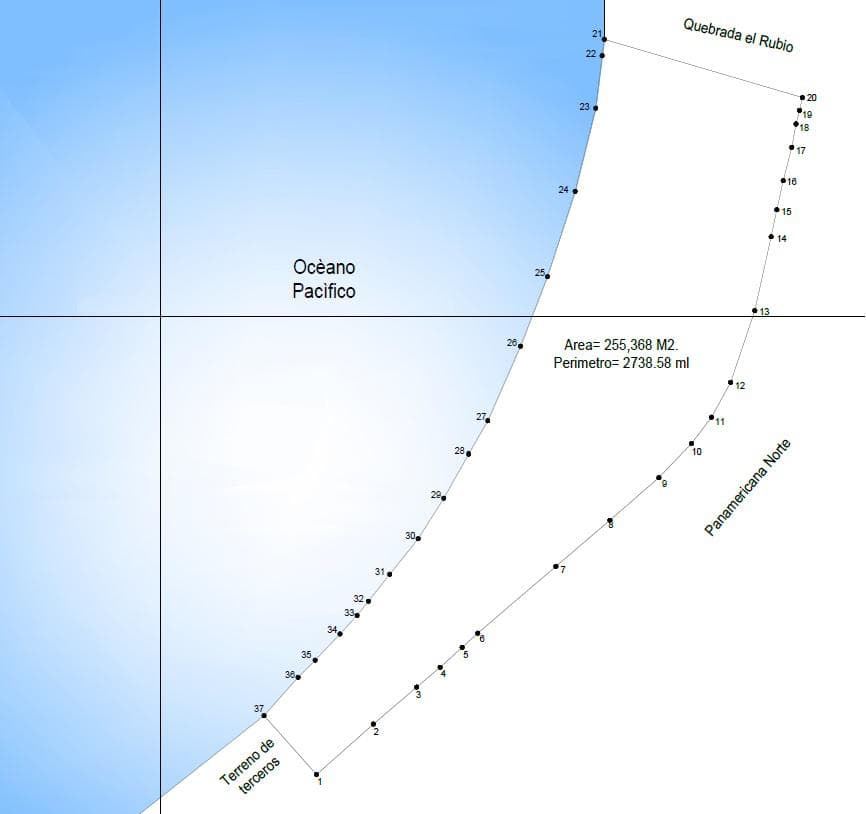 VENTA DE TERRENOS FRENTE AL MAR EN PLAYA EL RUBIO EN ZORRITOS - TUMBES - 2