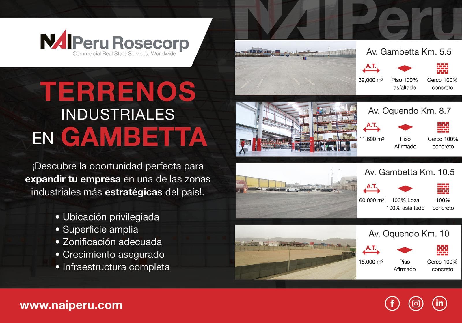 Terreno Industriales en Gambeta - Callao - 1