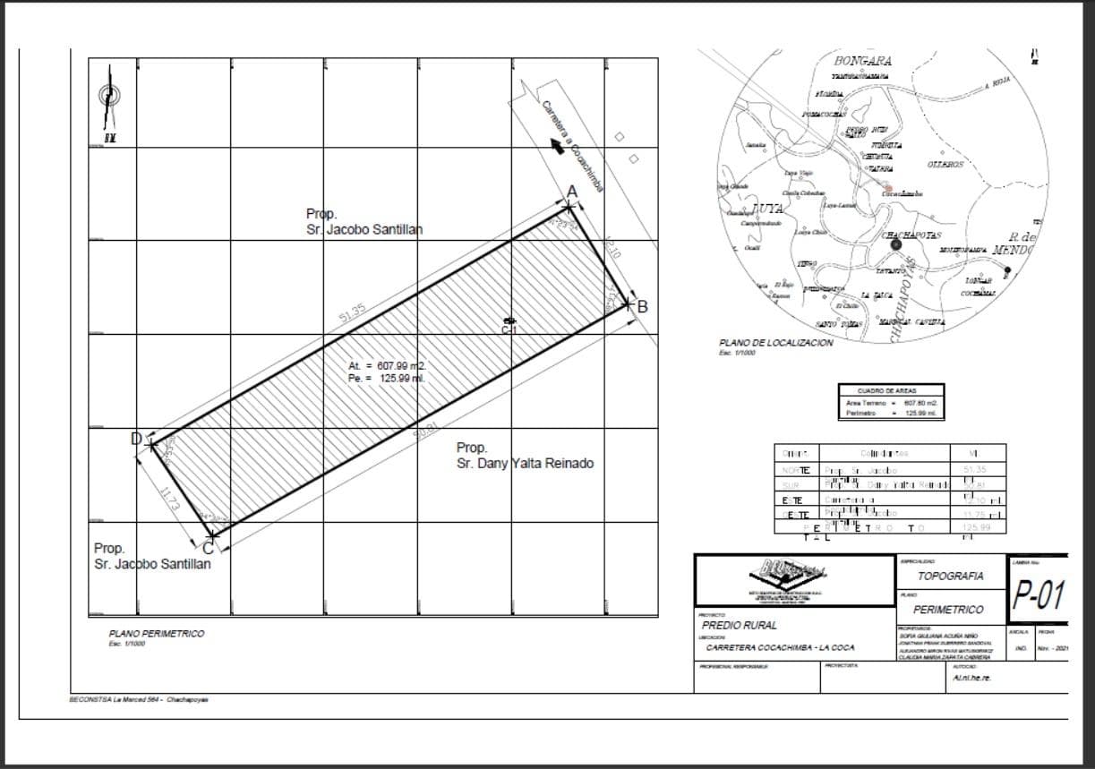 VENDO TERRENO CON VISTA A LA CATARATA GOCTA, AMAZONAS!! 600m2 - 2